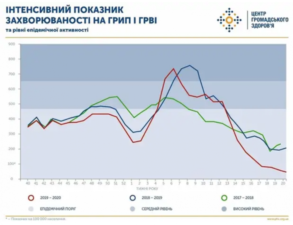 Снимок экрана 2020-06-24 в 17.25.11.png